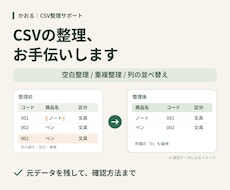 CSVの空白・重複・列順を整理します イメージ1