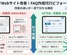 あなたのサイト専用の「よくある質問」を作成します 「何度も同じ質問に答える時間」をゼロに。親切なQ&Aを作成