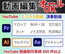 カット＆テロップ編集行います 可愛らしいくポップな動画を作りたい方へ