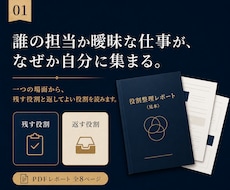 職場で抱えすぎた役割を一場面から読みます 誰の担当か曖昧な仕事を、残す役割と返す役割に分けます
