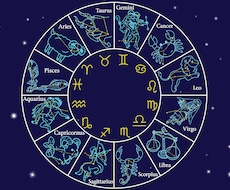 6000字★西洋占星術でご質問に回答いたします ハウス、アスペクト、サインからあなたの特徴をお伝えします。