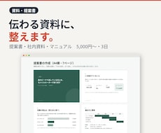 資料・提案書を、伝わる形に整えます イメージ1