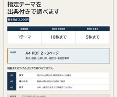 指定テーマを出典付きでリサーチします 要点5件と出典URLをPDFで整理