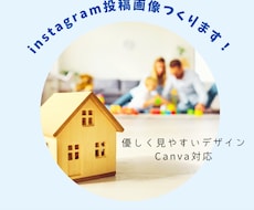 Instagram投稿画像をCanvaで作成します イメージ1