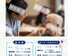 オリジナルポスター作成いたします イメージ1