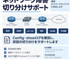 ネットワーク障害の切り分けを支援します イメージ1