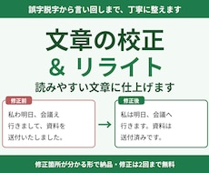 文章の校正・読みやすくリライトします イメージ1