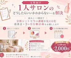 1人サロンのどうしたらいいかわからないを解決します イメージ1