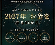 マヤ暦で2027年おひとり様の金運を鑑定します イメージ1