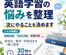 英語学習の悩みを整理し、次にやることを決めます イメージ1