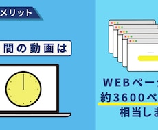 モーショングラフィックス、実写映像制作いたします イメージ1