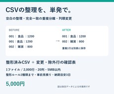 CSVの重複や空白を整理し使える形に整えます イメージ1