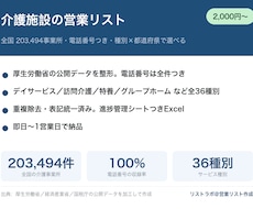 医科・歯科・薬局の営業リストを提供します イメージ1