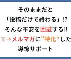 Xを使ったメルマガリスト獲得の相談にのります Xの発信、メルマガ登録につながる形に整えます