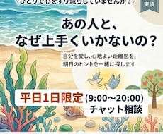 チャット版！困った人・障害のお悩みをお聞きします ワンデープラン♪身近な人との意思疎通に限界を感じてるあなたへ