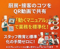飲食店での仕事　QR動画化！最強ライブラリにします イメージ1