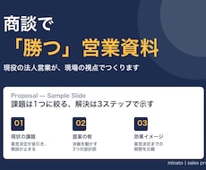現役営業が"商談で勝つ"営業資料を作ります 綺麗なだけで終わらせない。受注に繋がる提案書を設計します