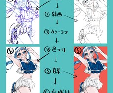 背景がないから安い！修正無制限なイラスト制作します イメージ1