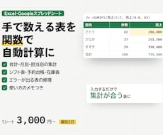 Excel・スプレッドシートの表と関数を作ります イメージ1