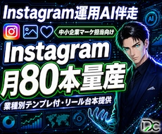 Instagram運用AI｜世界観学習で量産します イメージ1