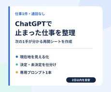 ChatGPTで止まった仕事を1つ整理します イメージ1