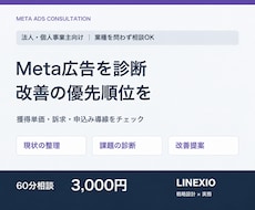 Meta広告の運用と申込み導線を診断します イメージ1