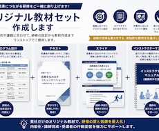 研修ツール開発します 講師用マニュアル付完全研修パッケージ