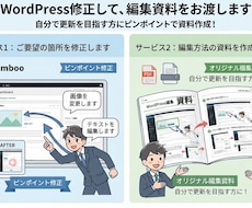 Wordpress修正して、編集資料をお渡します 自分で更新を目指す方にピンポイントで資料作成！