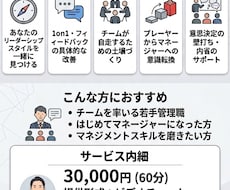 元Googleマネージャーが悩みを一緒に解決します イメージ1