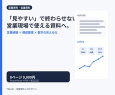 営業会議資料伝わるPowerPointに改善します 構成・数字・グラフを整理“見る資料”→“動ける資料”へ