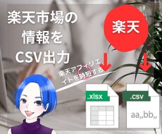 楽天市場のランキングをデータにして提供します 楽天アフィリエイトで、必須の6つのジャンルランキング！