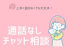 誰にも言えない夫婦・借金の悩み30分で受け止めます イメージ1