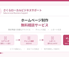 ホームページ相談します 事前準備でアドバイスします 事前準備で的確なアドバイス・チャット対応・レポート付き