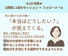 婚活・育児・夫婦生活のモヤモヤ、整理します イメージ1