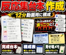 2chまとめ・反応集の台本を12分動画用に作ります イメージ1