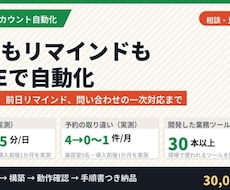LINE公式で予約受付と連絡を自動化します 予約受付、前日リマインド、問い合わせの一次対応まで