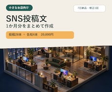 小さなお店のSNS投稿文を1か月分作ります イメージ1