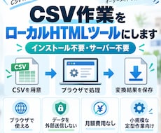 CSV作業をローカルHTMLツールにします イメージ1