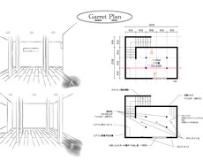 用途に合わせた間取り図を提案いたします イメージ1