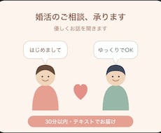 マッチングアプリの最初のメッセージ作成ます 【婚活】返信が来やすい優しい初メッセージを作ります