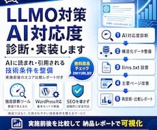 AI検索に強いサイトへ｜LLMO対策を実施します ChatGPTに読まれるサイトへ。診断スコアつきLLMO対策