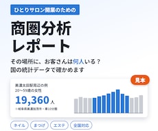 ひとりサロン開業の商圏分析レポート作ります イメージ1