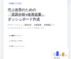 売上改善「分析×改善提案」ダッシュボード作成します なぜ売上が落ちているか、数字で1分でわかります。