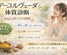 アーユルヴェーダ体質を診断（ドーシャ解説）します イメージ1