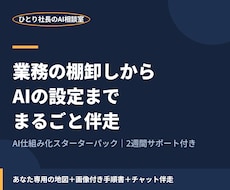 業務の棚卸しからAI設定まで仕組み化します イメージ1