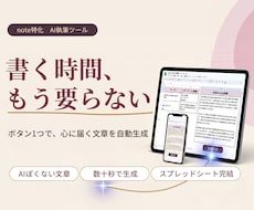 ボタン1つでnote記事を自動生成します イメージ1