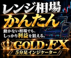 アラートにお任せ！レンジ用インジケーター提供します 5名の方のみオープン割引！50,000円にて販売予定のお品物