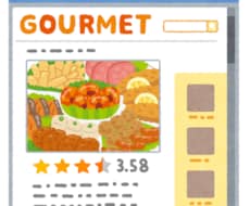 口コミの返信用テンプレート作成します イメージ1