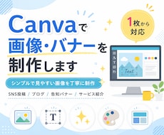 Canvaでバナー・画像を作成しますます イメージ1