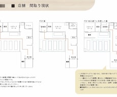 お家や店舗などの間取りのアドバイスをします イメージ1